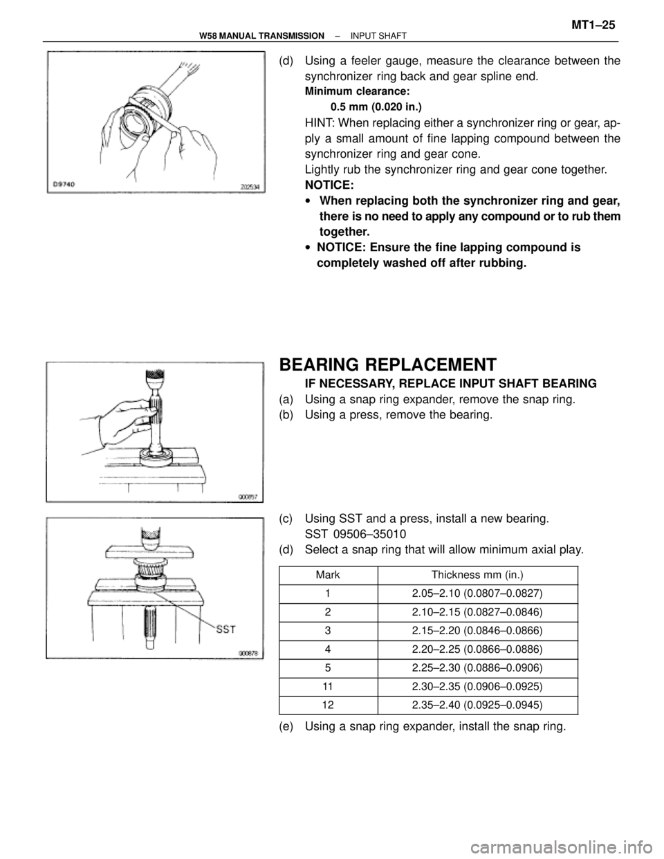 TOYOTA SUPRA 1995  Service Repair Manual (d)  Using a feeler gauge, measure the clearance between the
synchronizer ring back and gear spline end.
Minimum  clearance:
0.5 mm (0.020 in.)
HINT: When replacing either a synchronizer ring or gear,