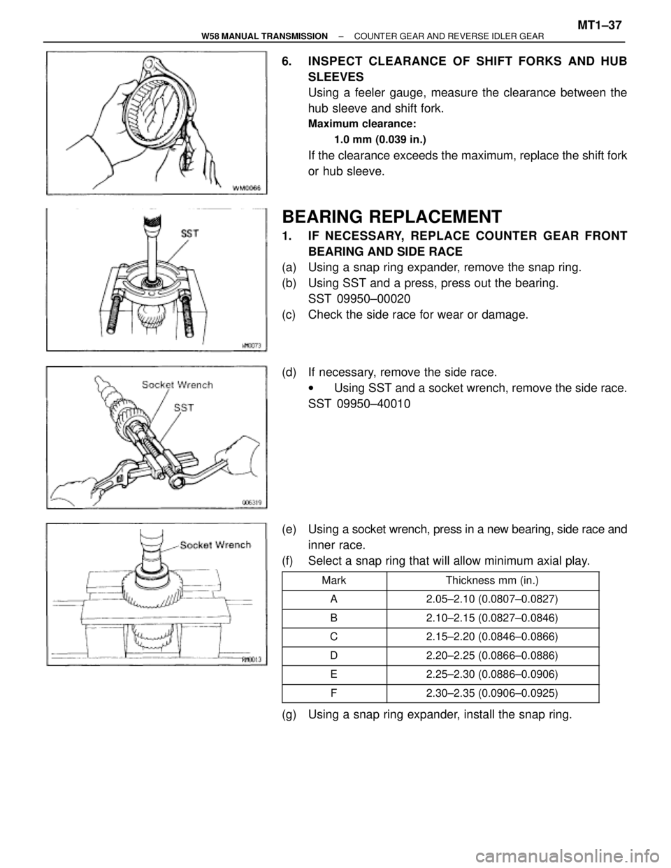TOYOTA SUPRA 1995  Service Repair Manual 6. INSPECT CLEARANCE OF SHIFT FORKS AND HUB
SLEEVES
Using a feeler gauge, measure the clearance between the
hub sleeve and shift fork.
Maximum clearance:
1.0 mm (0.039 in.)
If the clearance exceeds th