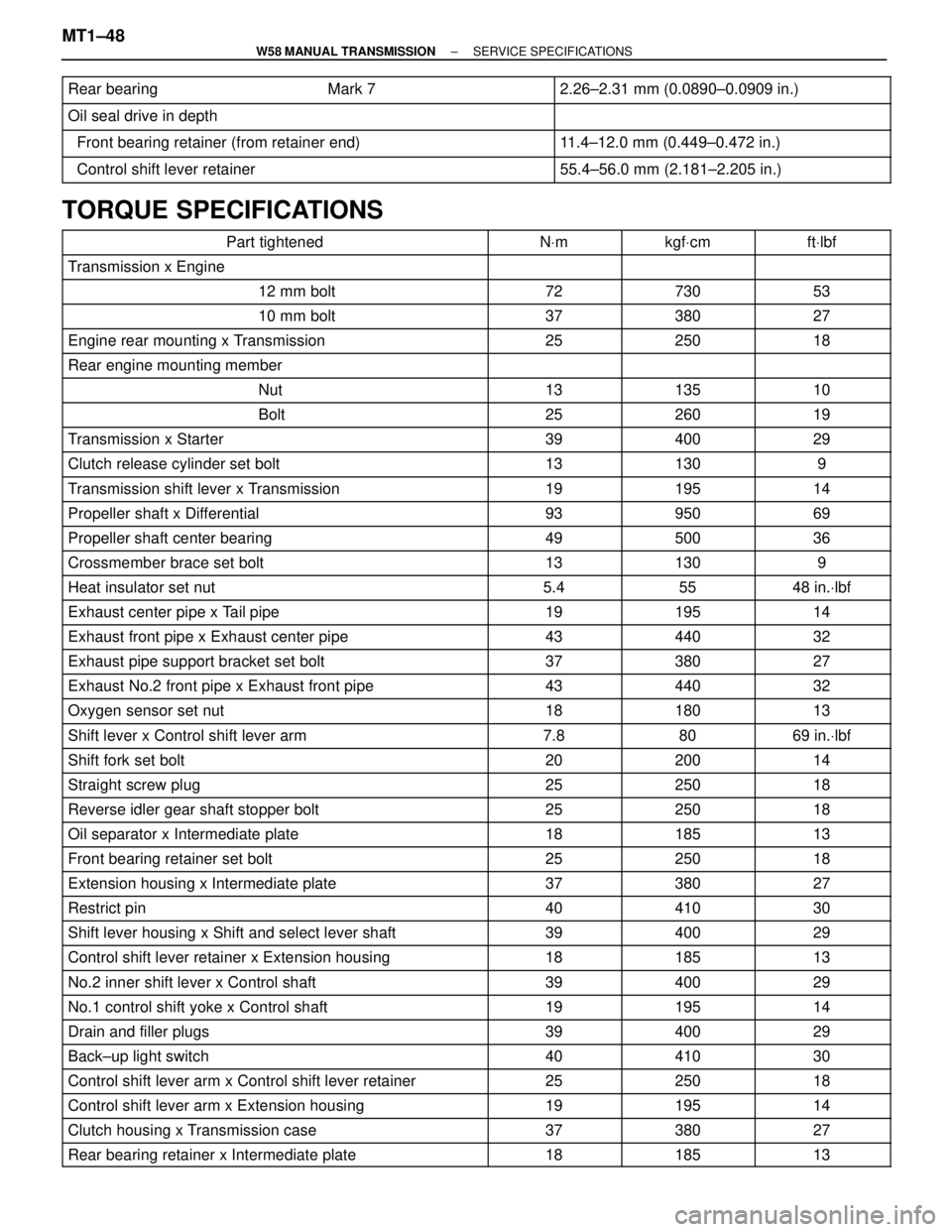 TOYOTA SUPRA 1995  Service Repair Manual  Rear bearing                                      Mark 7 2.26±2.31 mm (0.0890±0.0909 in.)
 