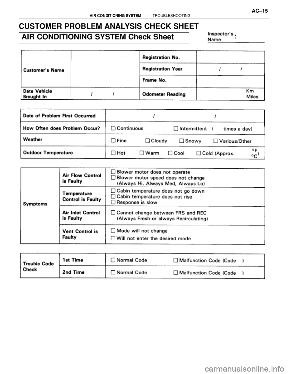 TOYOTA SUPRA 1995  Service User Guide CUSTOMER PROBLEM ANALYSIS CHECK SHEET
 AIR CONDITIONING SYSTEM Check Sheet
± AIR CONDITIONING SYSTEMTROUBLESHOOTINGAC±15 