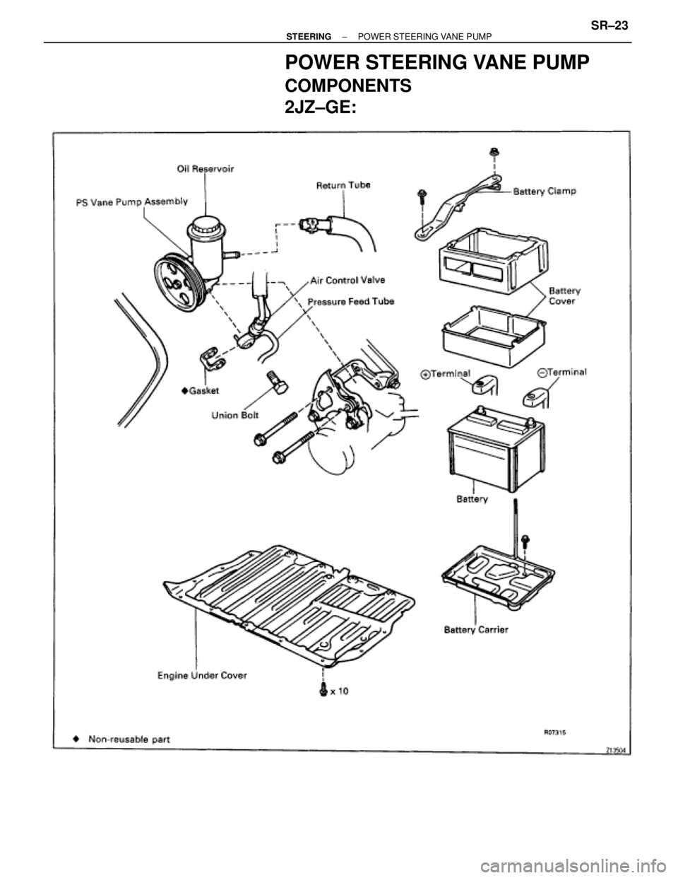 TOYOTA SUPRA 1995  Service Repair Manual POWER STEERING VANE PUMP
COMPONENTS
2JZ±GE:
± STEERINGPOWER STEERING VANE PUMPSR±23 