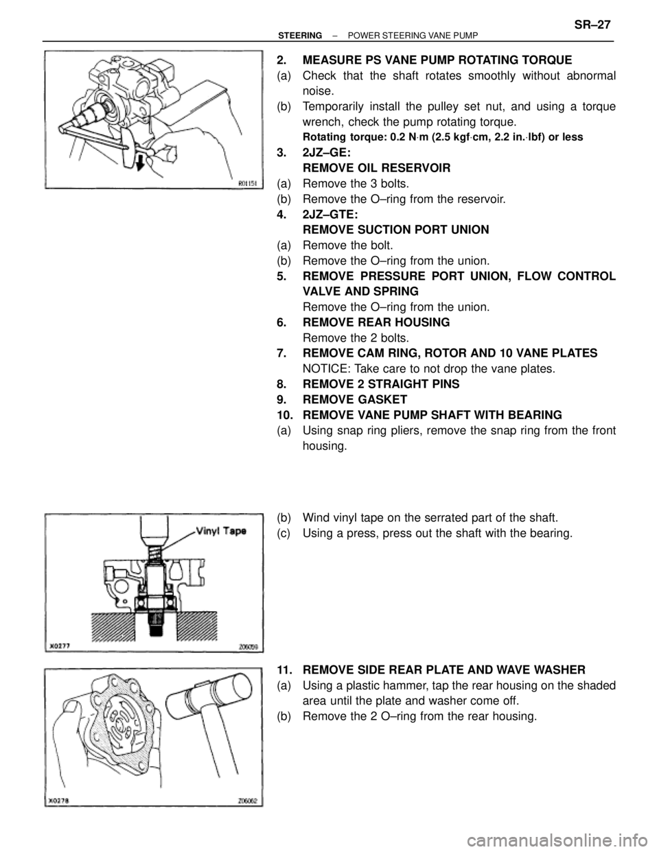 TOYOTA SUPRA 1995  Service Repair Manual 2.  MEASURE PS VANE PUMP ROTATING TORQUE
(a)  Check that the shaft rotates smoothly without abnormal
noise.
(b)  Temporarily install the pulley set nut, and using a torque
wrench, check the pump rotat