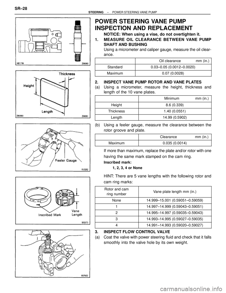 TOYOTA SUPRA 1995  Service Repair Manual POWER STEERING VANE PUMP
INSPECTION AND REPLACEMENT
NOTICE: When using a vise, do not overtighten it.
1. MEASURE OIL CLEARANCE BETWEEN VANE PUMP
SHAFT AND BUSHING
Using a micrometer and caliper gauge,