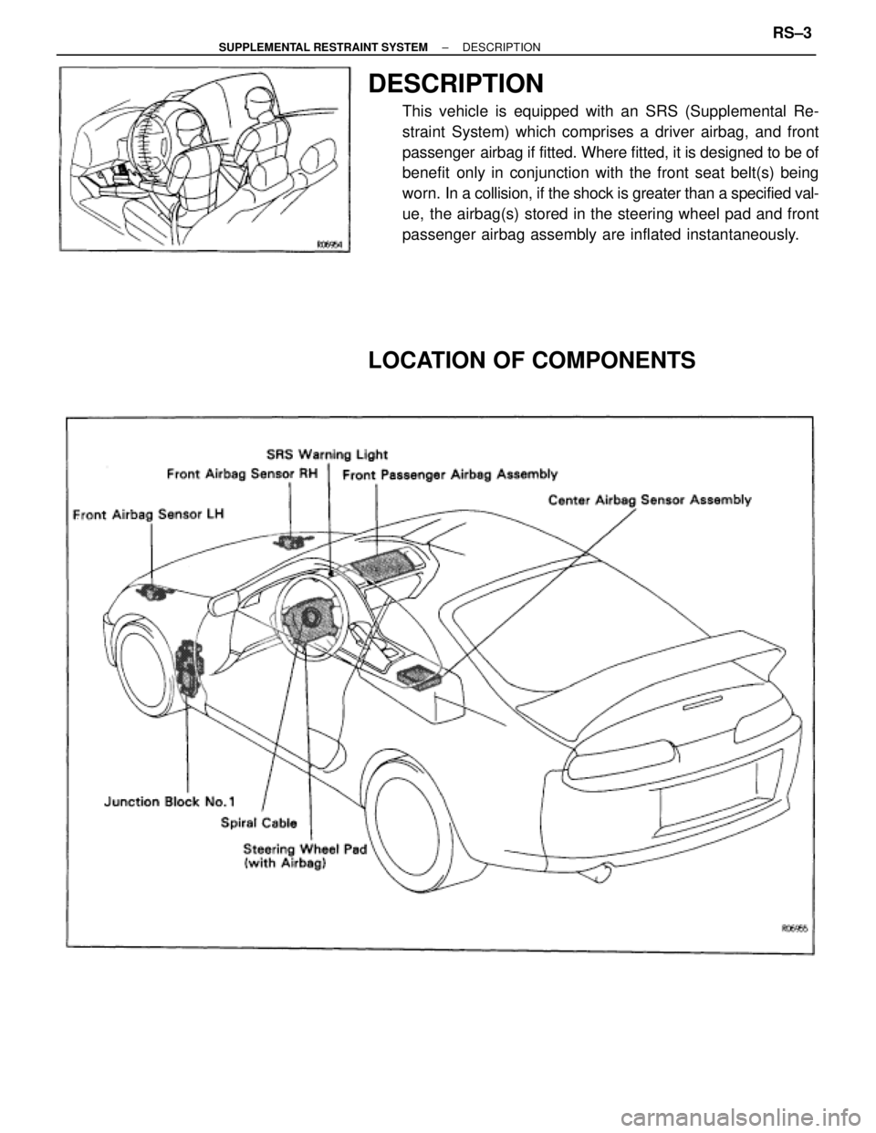 TOYOTA SUPRA 1995  Service Repair Manual DESCRIPTION
This vehicle is equipped with an SRS (Supplemental Re-
straint System) which comprises a driver airbag, and front
passenger  airbag if fitted. Where fitted, it is designed to be of
benefit