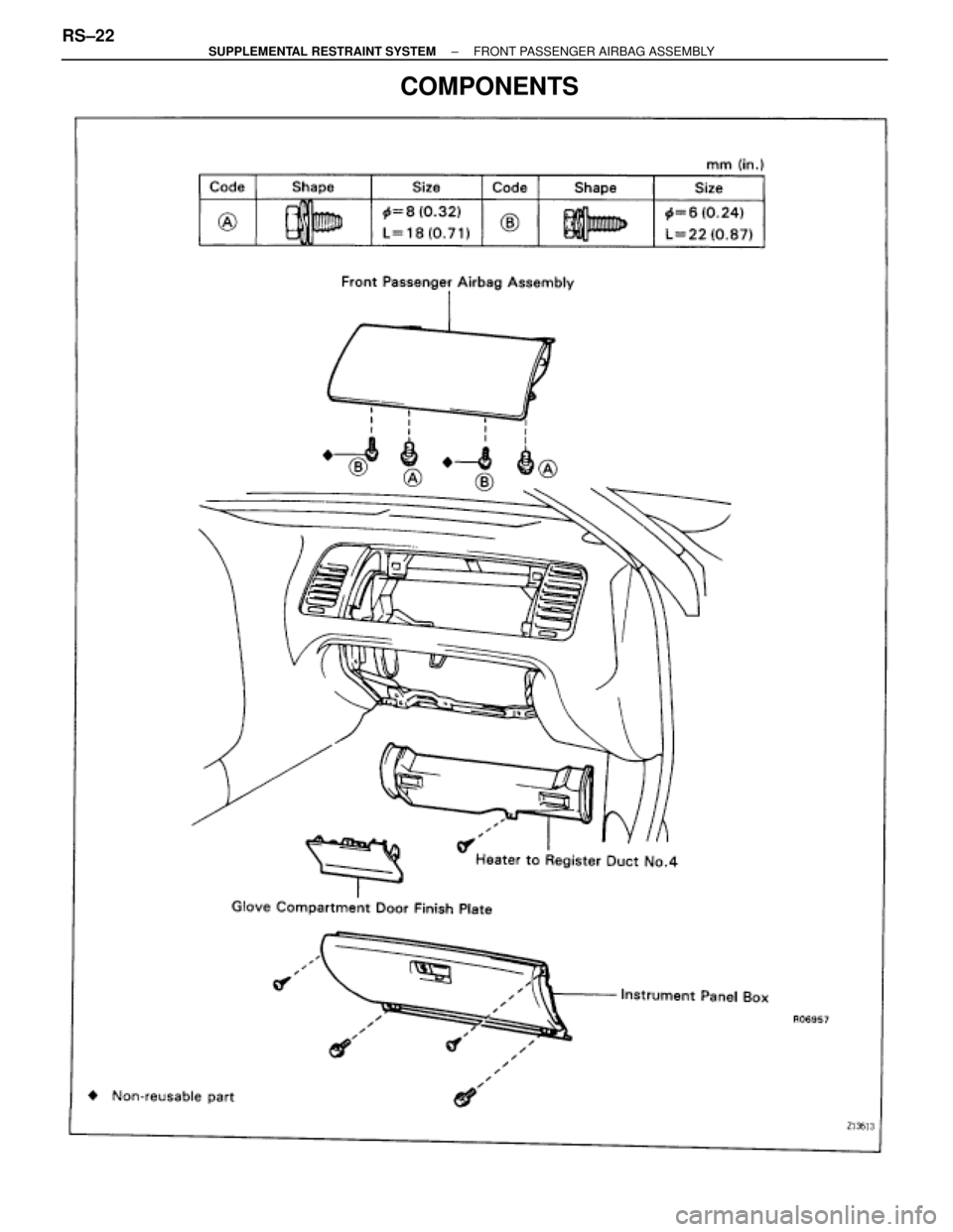 TOYOTA SUPRA 1995  Service Repair Manual COMPONENTS
RS±22± SUPPLEMENTAL RESTRAINT SYSTEMFRONT PASSENGER AIRBAG ASSEMBLY 