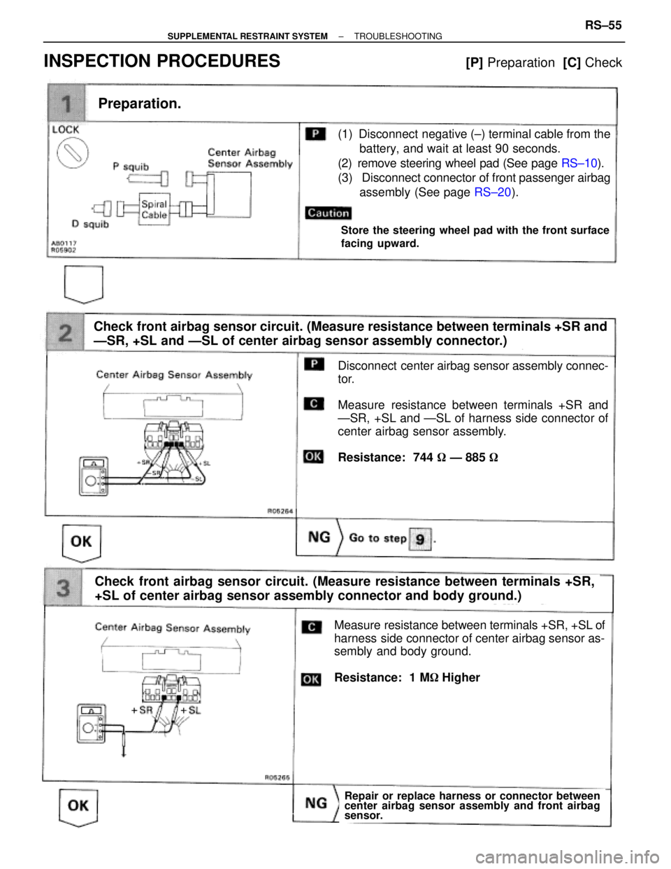 TOYOTA SUPRA 1995  Service Repair Manual (1) Disconnect  negative (±) terminal cable from the
battery, and wait at least 90 seconds.
(2) remove steering wheel pad (See page RS±10).
(3)  Disconnect connector of front passenger airbag
assemb