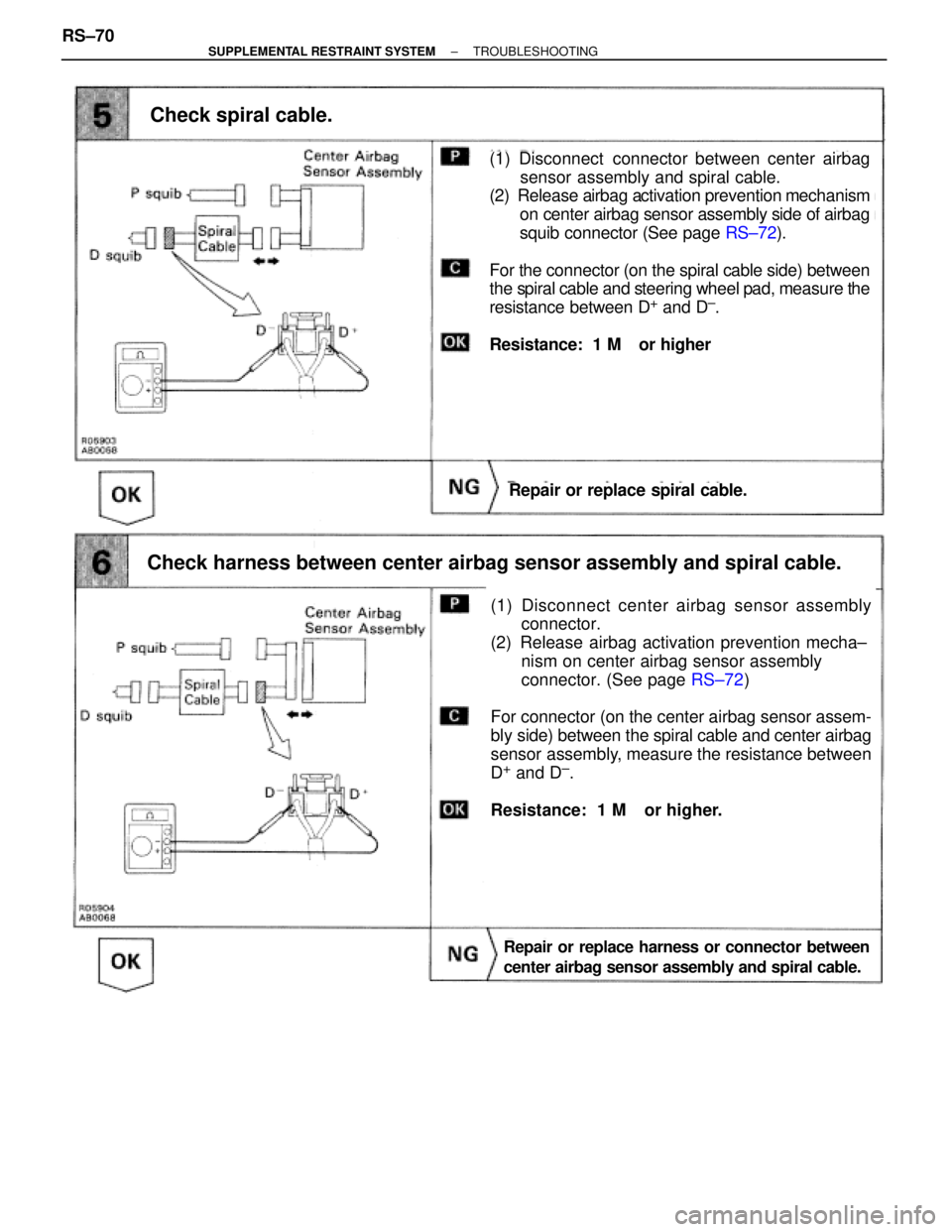 TOYOTA SUPRA 1995  Service Repair Manual (See page RS±72).
Check spiral cable.
(1) Disconnect  connector between center airbag
sensor assembly and spiral cable.
(2) Release airbag activation prevention mechanism
on center airbag sensor asse
