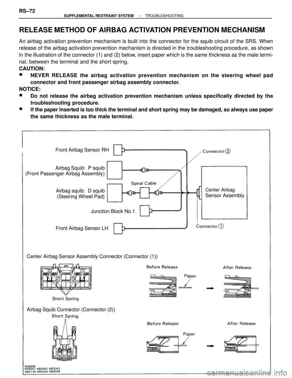 TOYOTA SUPRA 1995  Service Repair Manual Airbag Squib:  P squib
(Front Passenger Airbag Assembly)
Airbag squib:  D squib
(Steering Wheel Pad)
Front Airbag Sensor RH
Center Airbag
Sensor Assembly
Junction Block No.1
Front Airbag Sensor LH
Cen