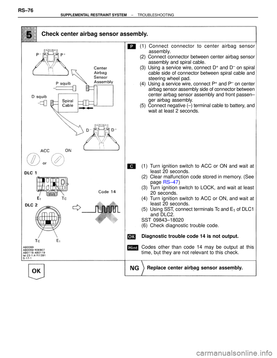 TOYOTA SUPRA 1995  Service Repair Manual Check center airbag sensor assembly.
(1) Turn ignition switch to ACC or ON and wait at
least 20 seconds.
(2) Clear malfunction code stored in memory. (See
page RS±47)
(3) Turn ignition switch to LOCK