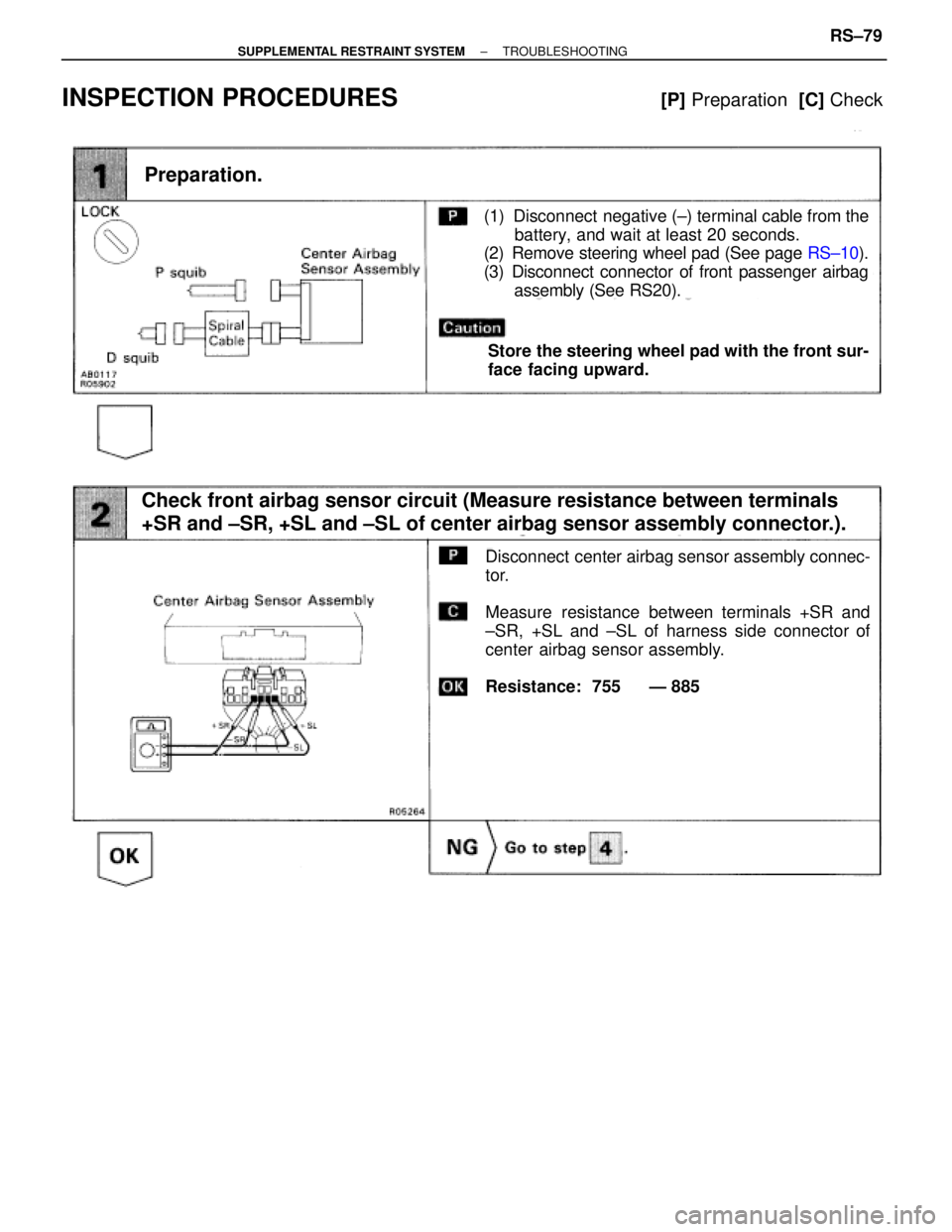 TOYOTA SUPRA 1995  Service Repair Manual Preparation.
(1) Disconnect  negative (±) terminal cable from the
battery, and wait at least 20 seconds.
(2) Remove steering wheel pad (See page RS±10).
(3) Disconnect connector of front passenger a