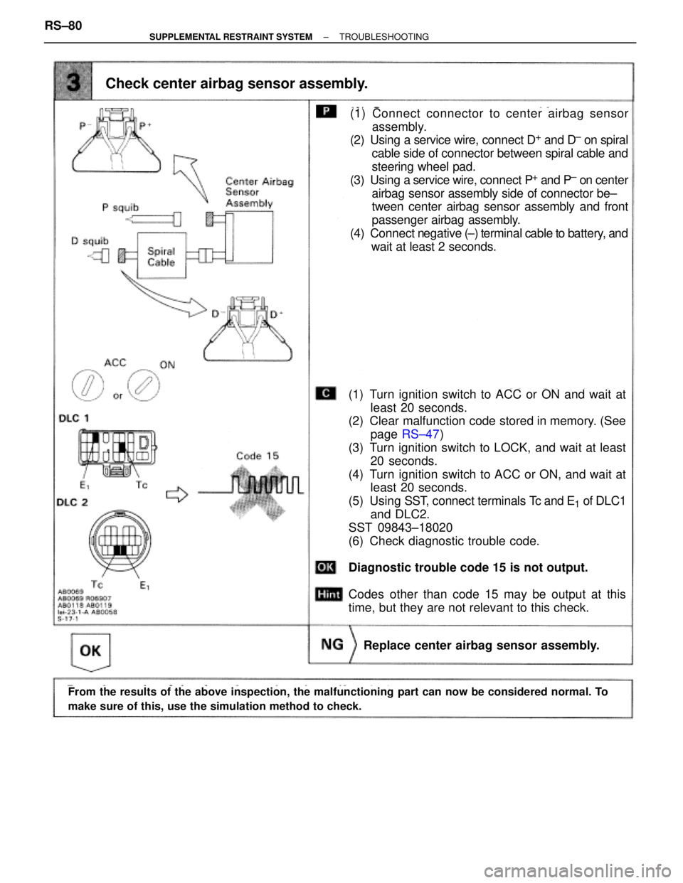 TOYOTA SUPRA 1995  Service Repair Manual Check center airbag sensor assembly.
(1) Turn ignition switch to ACC or ON and wait at
least 20 seconds.
(2) Clear malfunction code stored in memory. (See
page RS±47)
(3) Turn ignition switch to LOCK