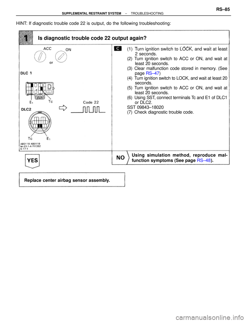 TOYOTA SUPRA 1995  Service Repair Manual HINT: If diagnostic trouble code 22 is output, do the following troubleshooting:
Is diagnostic trouble code 22 output again?
Repair SRS warning light circuit.
(1) Turn ignition switch to LOCK, and wai