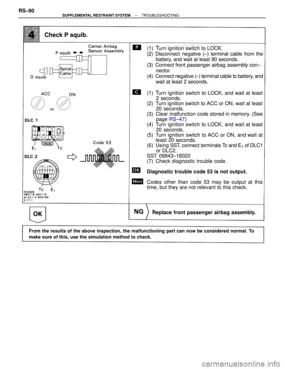 TOYOTA SUPRA 1995  Service Repair Manual Check P squib.
(1) Turn ignition switch to LOCK, and wait at least
2 seconds.
(2) Turn ignition switch to ACC or ON, wait at least
20 seconds.
(3) Clear malfunction code stored in memory. (See
page RS