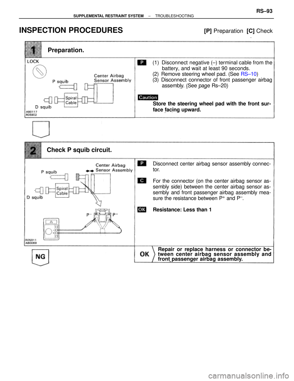 TOYOTA SUPRA 1995  Service Repair Manual INSPECTION PROCEDURES                                     [P] Preparation  [C] Check
Preparation.
(1) Disconnect  negative (±) terminal cable from the
battery, and wait at least 90 seconds.
(2) Remov