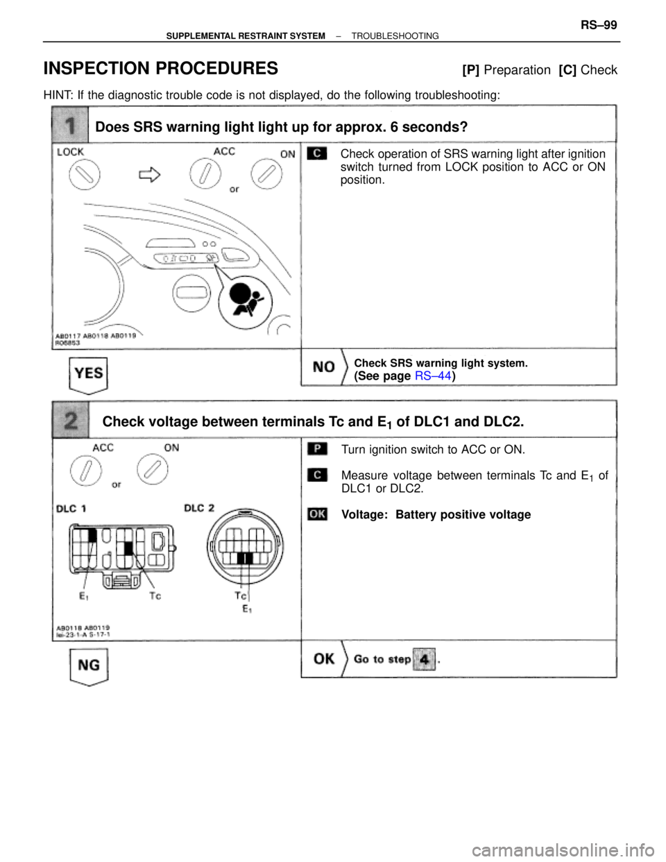 TOYOTA SUPRA 1995  Service Repair Manual Does SRS warning light light up for approx. 6 seconds?
Check operation of SRS warning light after ignition
switch turned from LOCK position to ACC or ON
position.
Check SRS warning light system.
(See 