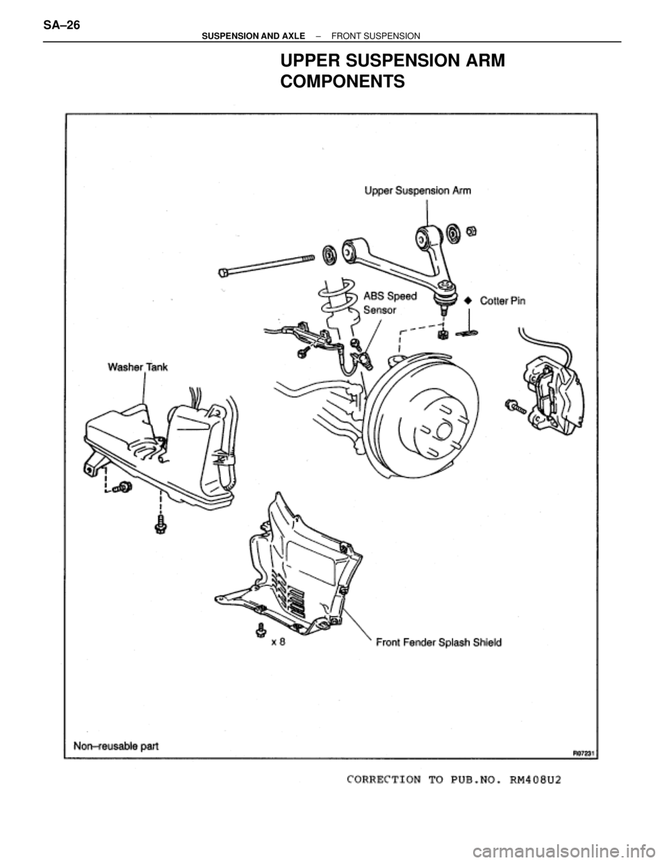 TOYOTA SUPRA 1995  Service Repair Manual UPPER SUSPENSION ARM
COMPONENTS
SA±26± SUSPENSION AND AXLEFRONT SUSPENSION 