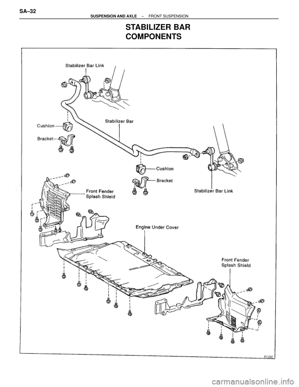 TOYOTA SUPRA 1995  Service Repair Manual STABILIZER BAR
COMPONENTS
SA±32± SUSPENSION AND AXLEFRONT SUSPENSION 