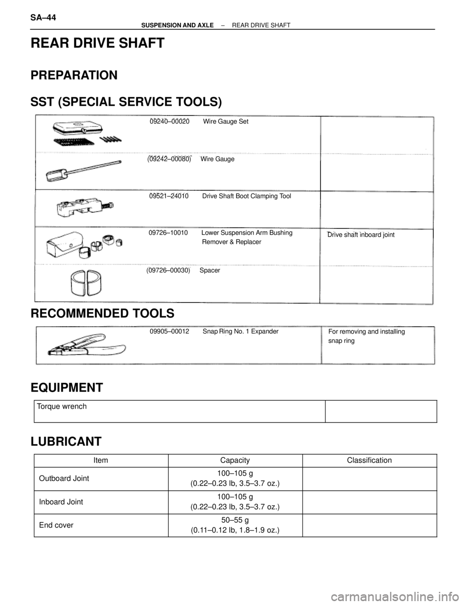 TOYOTA SUPRA 1995  Service Repair Manual REAR DRIVE SHAFT
PREPARATION
SST (SPECIAL SERVICE TOOLS)
09240±00020 Wire Gauge Set
(09242±00080) Wire Gauge
09521±24010 Drive Shaft Boot Clamping Tool
09726±10010 Lower Suspension Arm Bushing
Rem