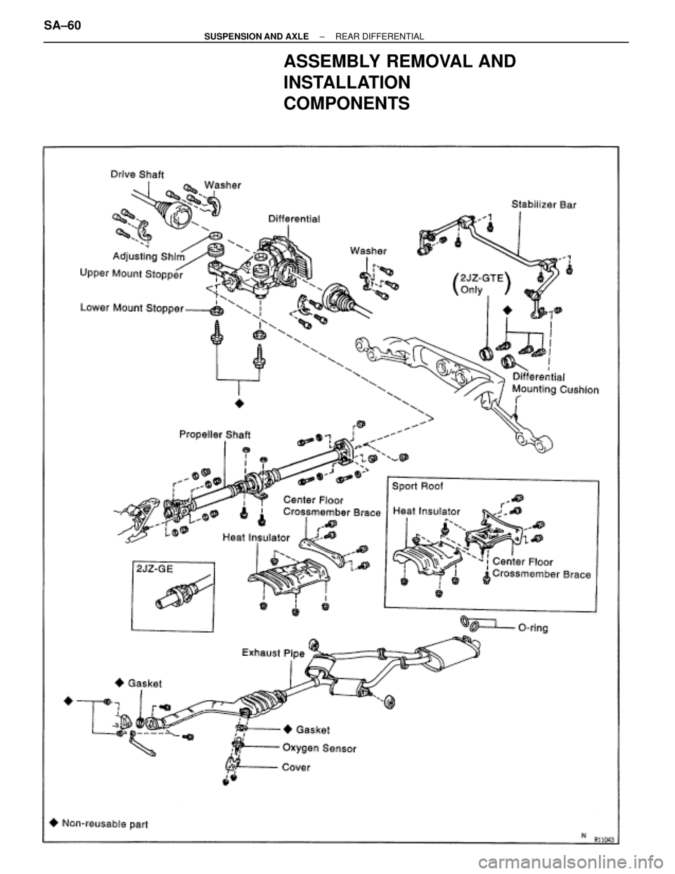 TOYOTA SUPRA 1995  Service Repair Manual ASSEMBLY REMOVAL AND
INSTALLATION
COMPONENTS
SA±60± SUSPENSION AND AXLEREAR DIFFERENTIAL 