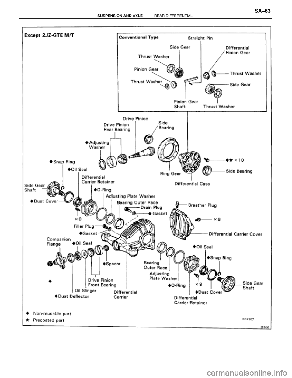 TOYOTA SUPRA 1995  Service Repair Manual ± SUSPENSION AND AXLEREAR DIFFERENTIALSA±63 