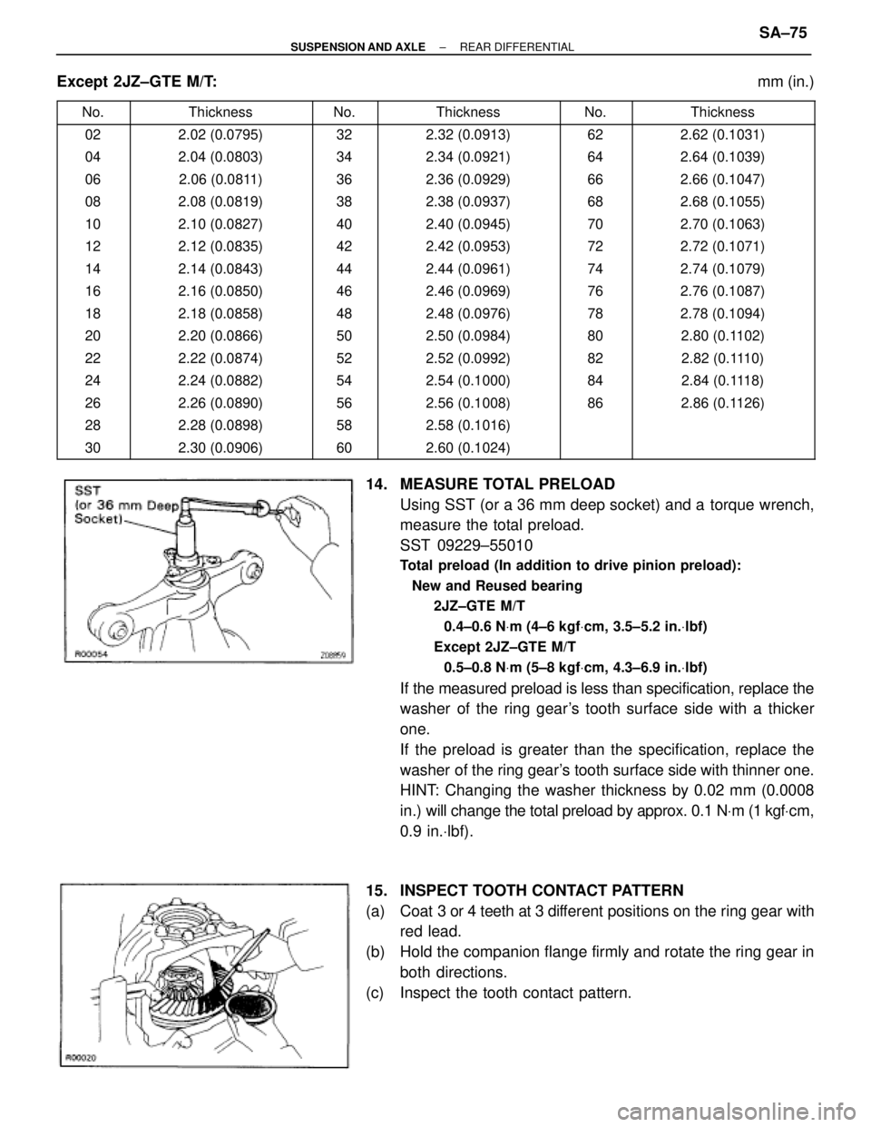 TOYOTA SUPRA 1995  Service Repair Manual Except 2JZ±GTE M/T:                                                                                                                              mm (in.)
 No. Thickness