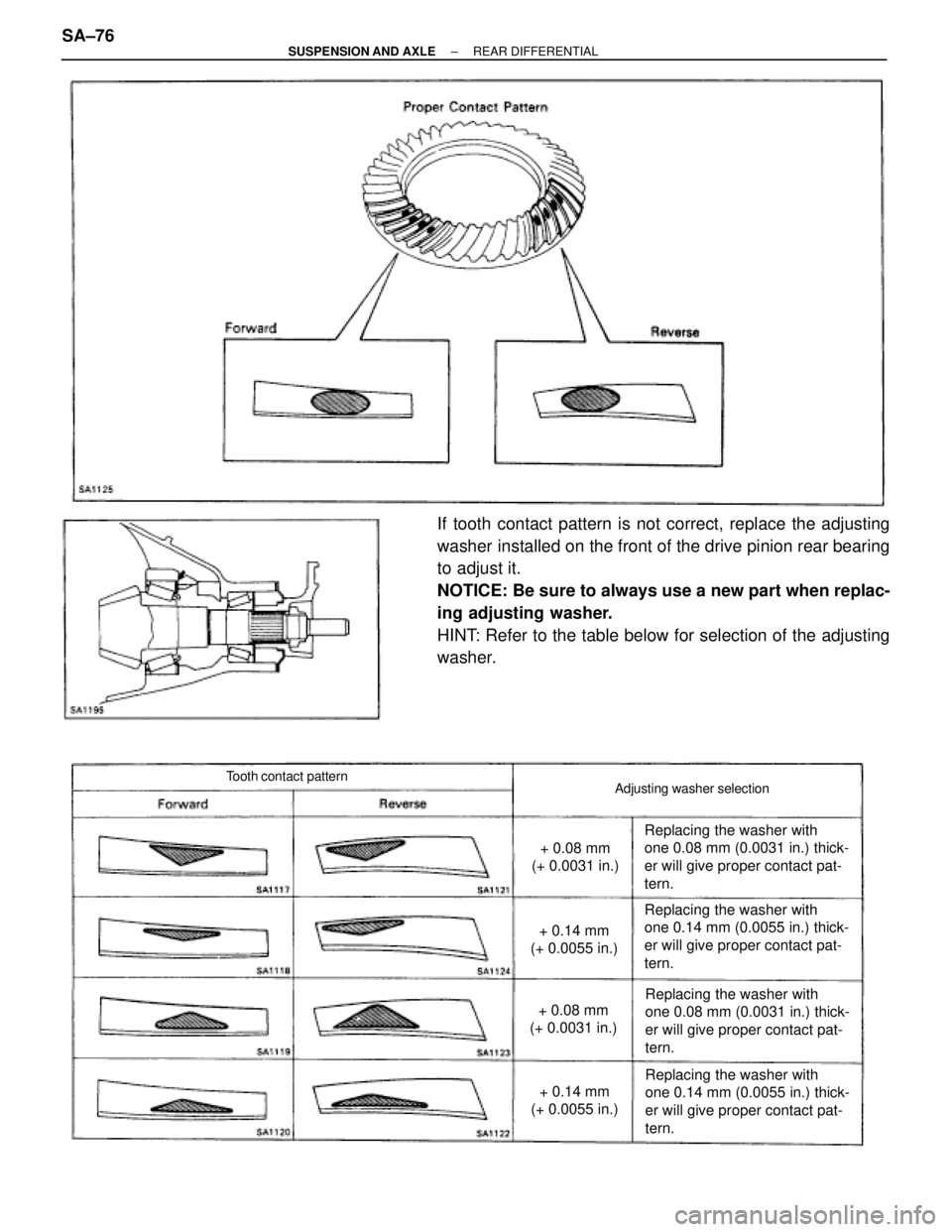 TOYOTA SUPRA 1995  Service Repair Manual Tooth contact patternAdjusting washer selection
Replacing the washer with
one 0.14 mm (0.0055 in.) thick-
er will give proper contact pat-
tern.
Replacing the washer with
one 0.08 mm (0.0031 in.) thic