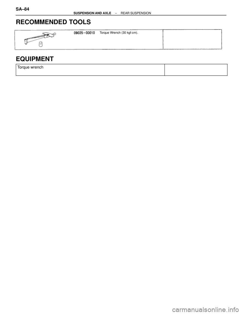 TOYOTA SUPRA 1995  Service Repair Manual Torque Wrench (30 kgfcm).
RECOMMENDED TOOLS
EQUIPMENT
 
 
Torque wrench 
 
SA±84± SUSP