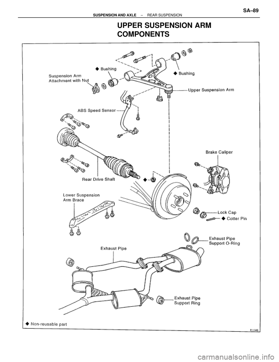 TOYOTA SUPRA 1995 Service Repair Manual UPPER SUSPENSION ARM
COMPONENTS
± SUSPENSION AND AXLEREAR SUSPENSIONSA±89 TOYOTA SUPRA 1995 Service Repair Manual UPPER SUSPENSION ARM
COMPONENTS
± SUSPENSION AND AXLEREAR SUSPENSIONSA±89