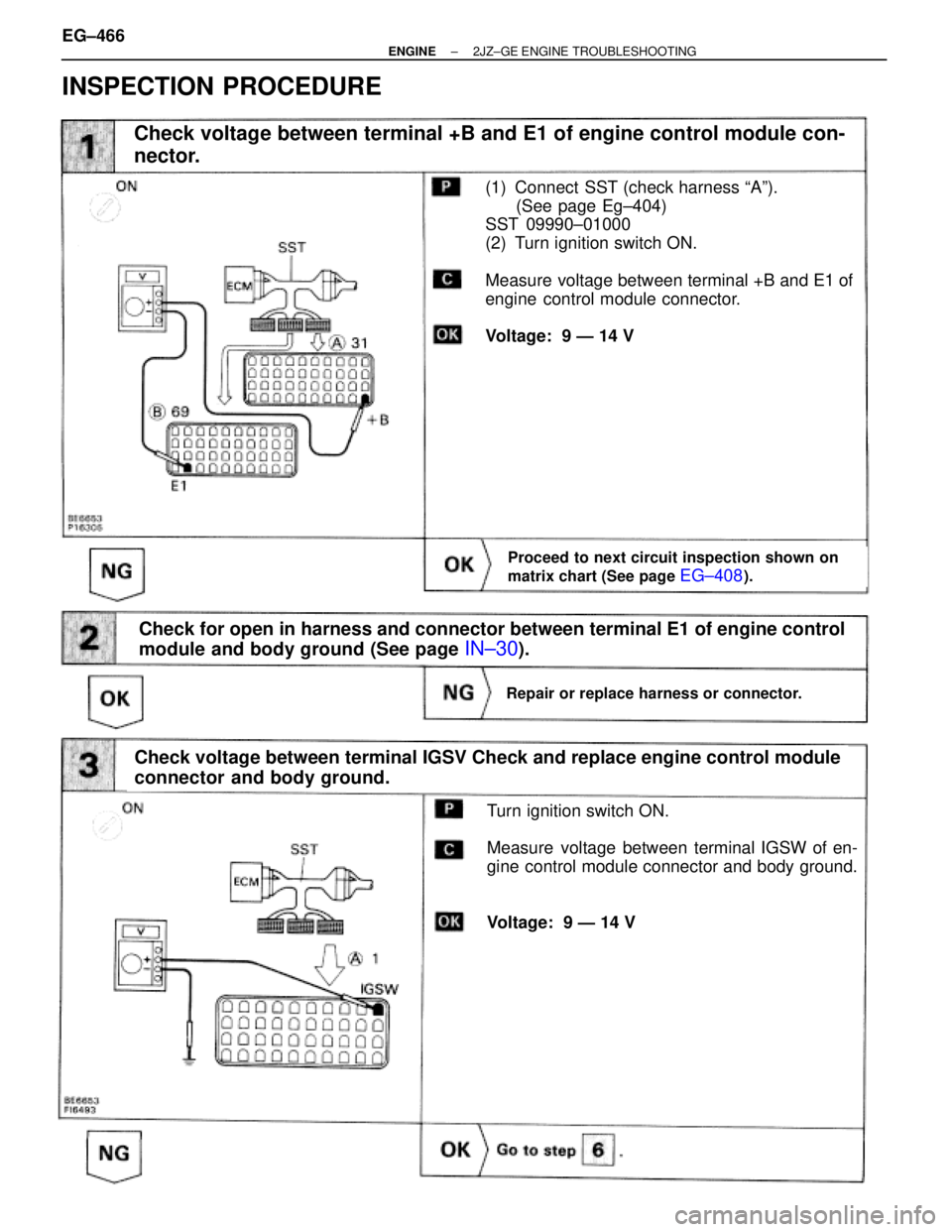TOYOTA SUPRA 1995  Service Repair Manual (See page EG±404)
Check voltage between terminal +B and E1 of engine control module con-
nector.
(1) Connect  SST (check harness ªAº).
(See page Eg±404)
SST 09990±01000
(2) Turn ignition switch O