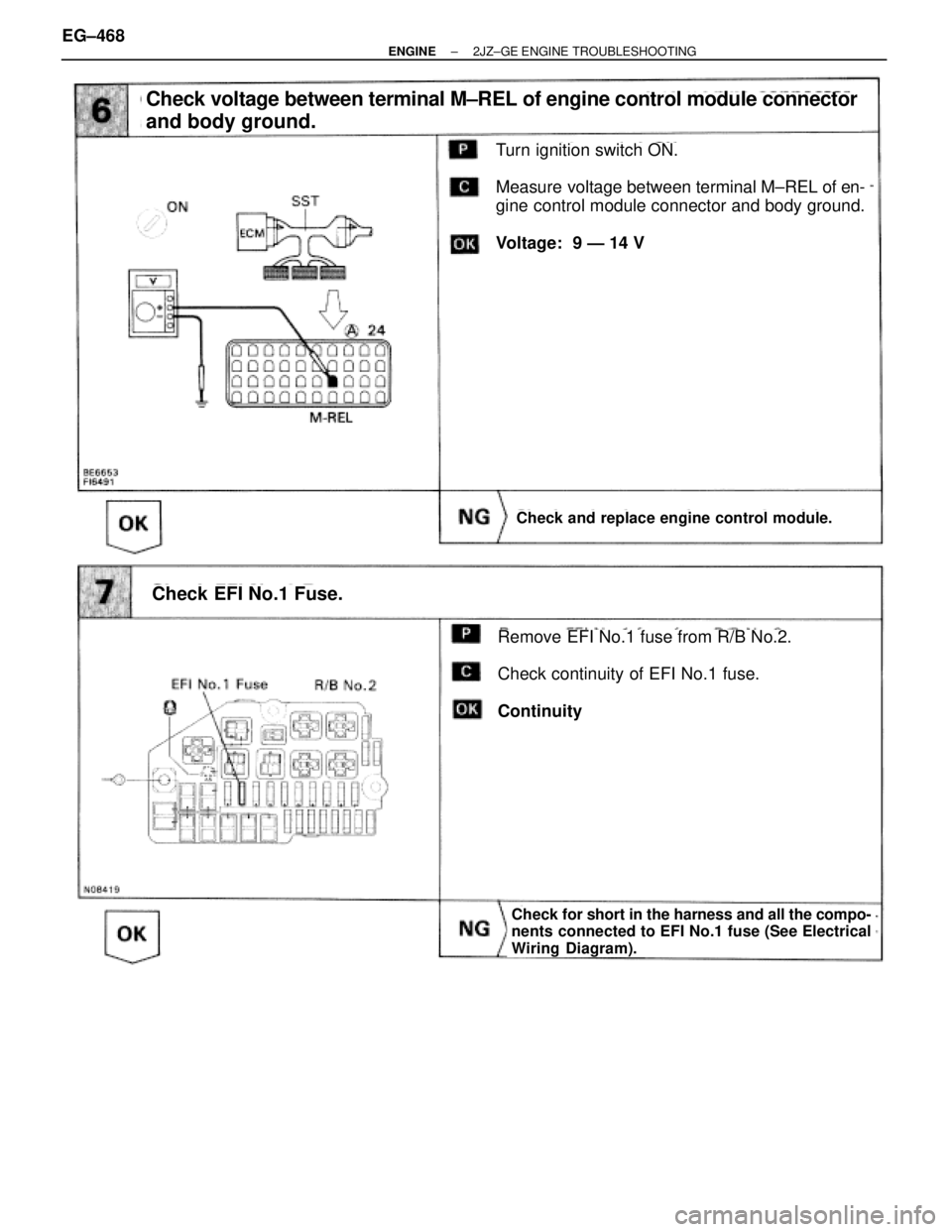 TOYOTA SUPRA 1995  Service Repair Manual Check voltage between terminal M±REL of engine control module connector
and body ground.
Turn ignition switch ON.
Measure voltage between terminal M±REL of en-
gine control module connector and body