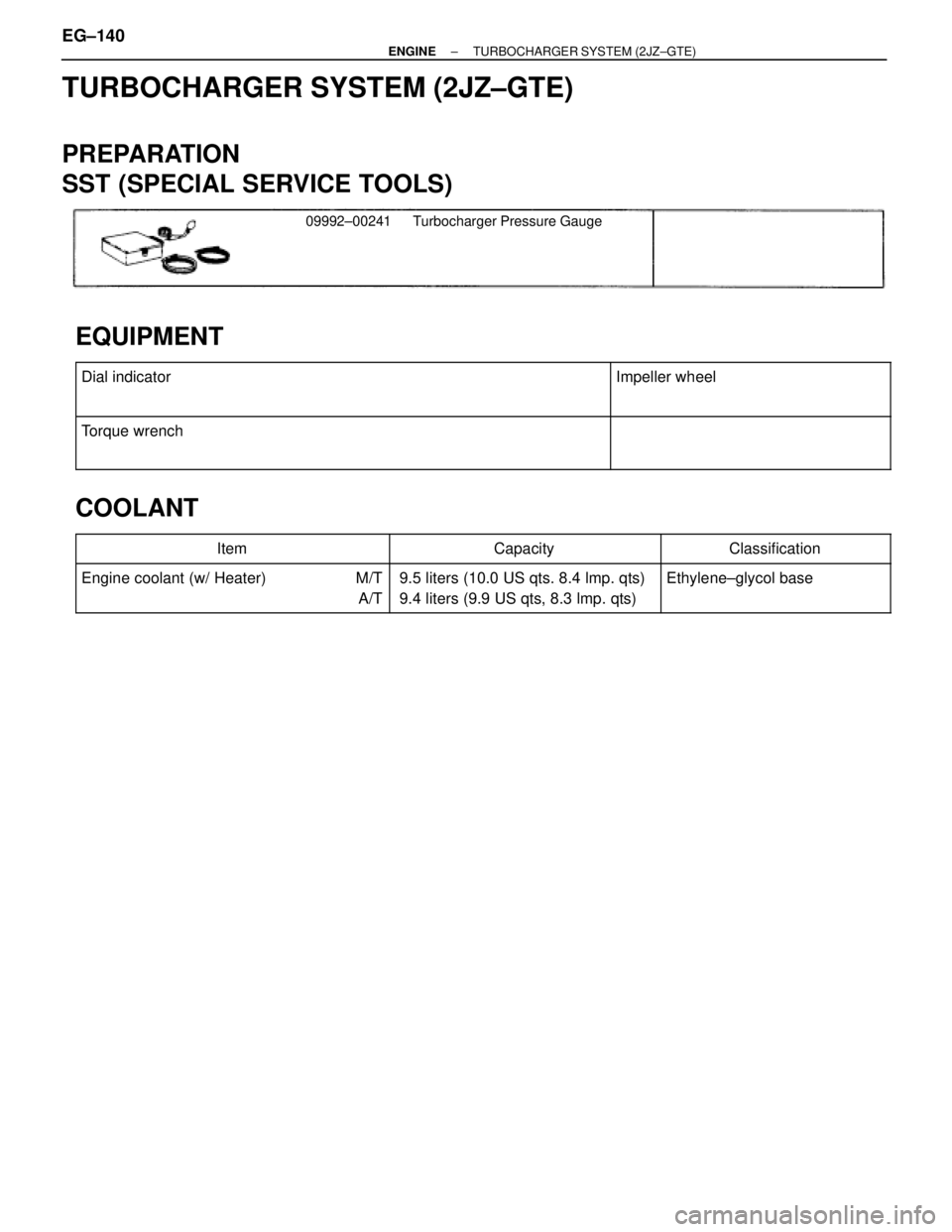 TOYOTA SUPRA 1995  Service Repair Manual TURBOCHARGER SYSTEM (2JZ±GTE)
PREPARATION
SST (SPECIAL SERVICE TOOLS)
09992±00241 Turbocharger Pressure Gauge
EQUIPMENT
 
 
Dial 