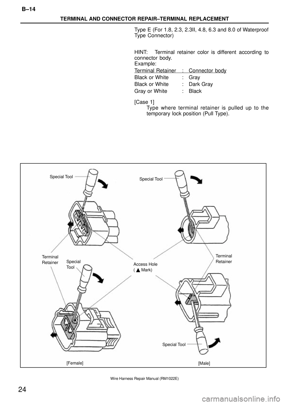 TOYOTA SUPRA 1995  Service Repair Manual Access Hole
(  Mark)
Special Tool
[Female]
[Male] Terminal
RetainerTerminal
Retainer Special Tool
Special Tool Special
Tool
TERMINAL AND CONNECTOR REPAIR±TERMINAL REPLACEMENT
B±14
24
Wire Harness R