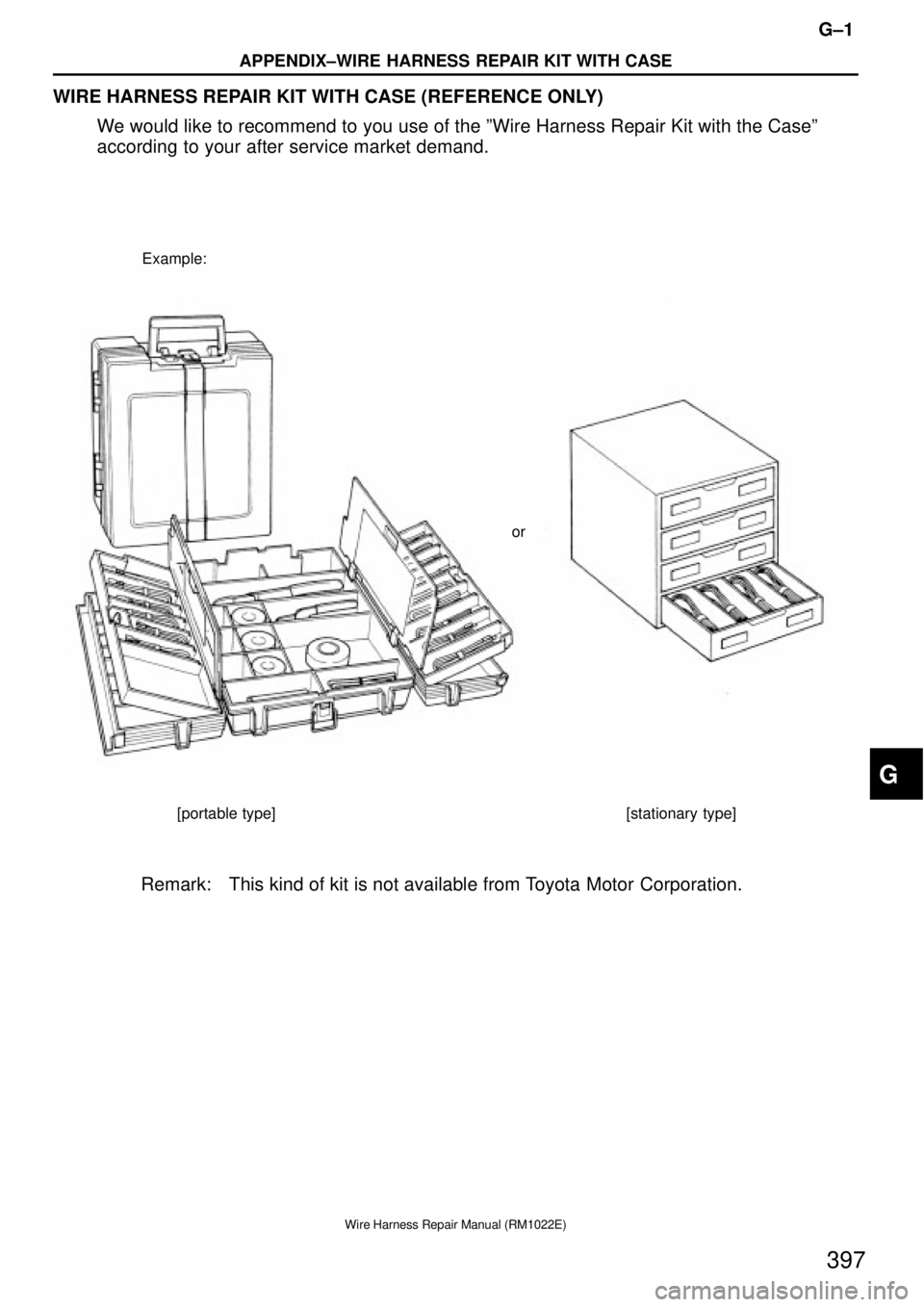 TOYOTA SUPRA 1995  Service Repair Manual G±1
APPENDIX±WIRE HARNESS REPAIR KIT WITH CASE
Wire Harness Repair Manual (RM1022E)
397
WIRE HARNESS REPAIR KIT WITH CASE (REFERENCE ONLY)
We would like to recommend to you use of the ºWire Harness