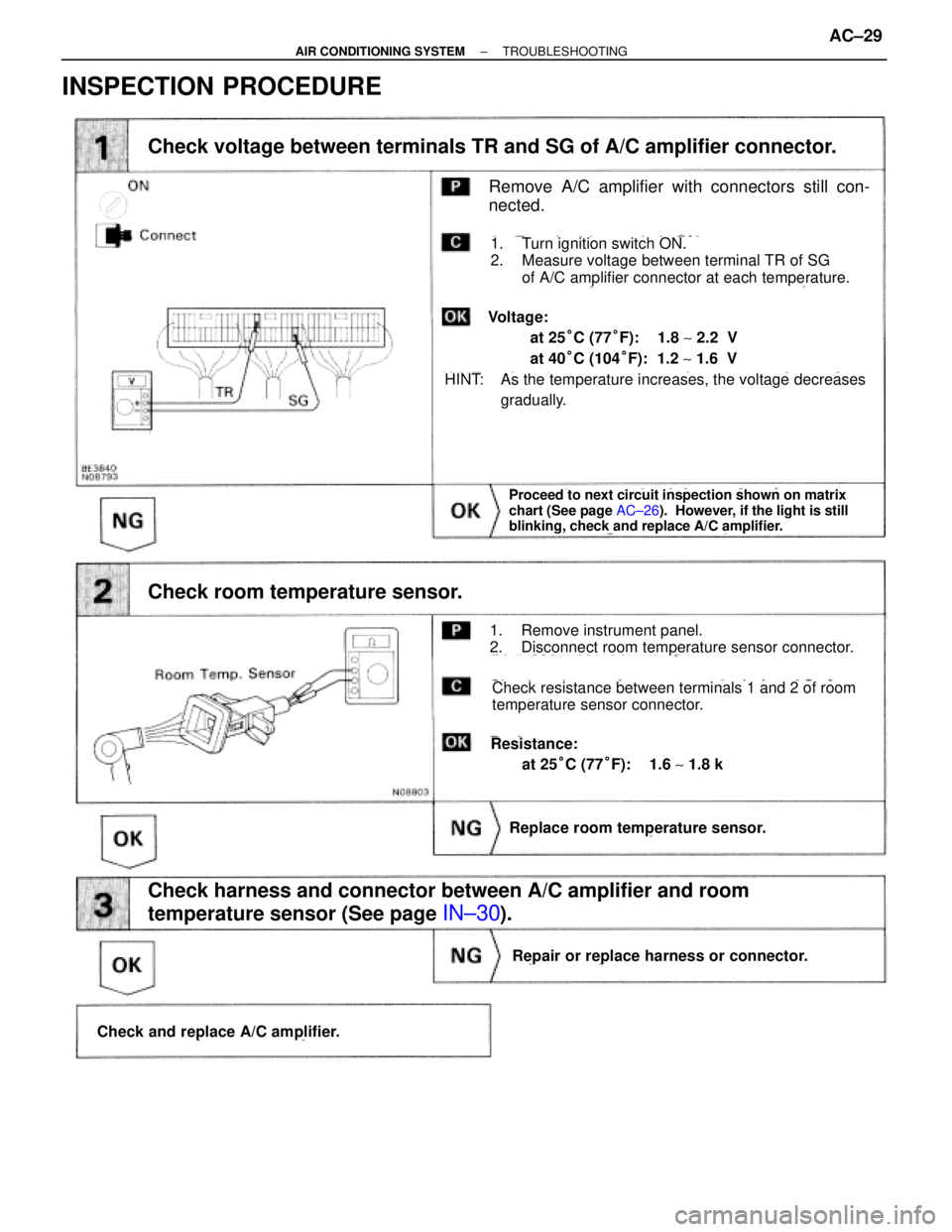 TOYOTA SUPRA 1995 Service Owners Manual INSPECTION PROCEDURE
Proceed to next circuit inspection shown on matrix
chart (See page AC±26). However, if the light is still
blinking, check and replace A/C amplifier.
(See page IN±30).(See Page TOYOTA SUPRA 1995 Service Owners Manual INSPECTION PROCEDURE
Proceed to next circuit inspection shown on matrix
chart (See page AC±26). However, if the light is still
blinking, check and replace A/C amplifier.
(See page IN±30).(See Page