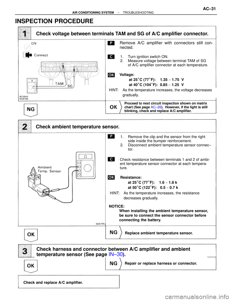 TOYOTA SUPRA 1995  Service Owners Guide (See page AC±26)
(See page IN±30).
Check voltage between terminals TAM and SG of A/C amplifier connector.
Check ambient temperature sensor.
Check harness and connector between A/C amplifier and ambi
