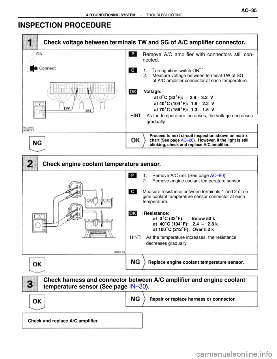 TOYOTA SUPRA 1995  Service Repair Manual INSPECTION PROCEDURE
(See page AC±26).
(See page IN±30)
Check voltage between terminals TW and SG of A/C amplifier connector.
Proceed to next circuit inspection shown on matrix
chart (See page AC±2