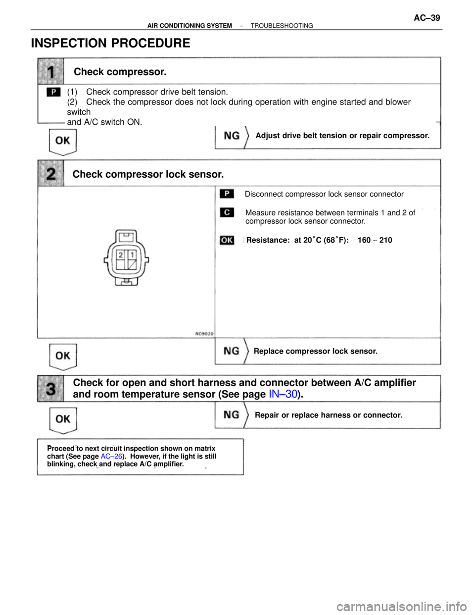 TOYOTA SUPRA 1995  Service Repair Manual INSPECTION PROCEDURE
(See page AC±26).
(See page IN±30).
Repair or replace harness or connector.
Replace compressor lock sensor.
Check for open and short harness and connector between A/C amplifier
