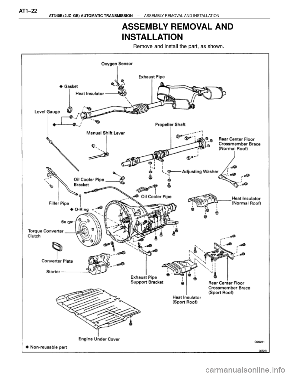 TOYOTA SUPRA 1995 Service Repair Manual ASSEMBLY REMOVAL AND
INSTALLATION
Remove and install the part, as shown.
AT1±22± AT340E (2JZ±GE) AUTOMATIC TRANSMISSIONASSEMBLY REMOVAL AND INSTALLATION TOYOTA SUPRA 1995 Service Repair Manual ASSEMBLY REMOVAL AND
INSTALLATION
Remove and install the part, as shown.
AT1±22± AT340E (2JZ±GE) AUTOMATIC TRANSMISSIONASSEMBLY REMOVAL AND INSTALLATION