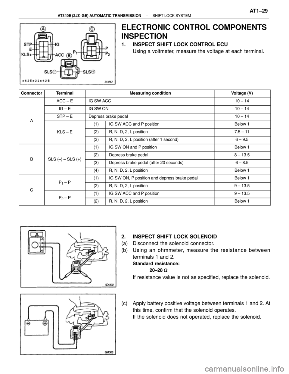 TOYOTA SUPRA 1995  Service Repair Manual ELECTRONIC CONTROL COMPONENTS
INSPECTION
1. INSPECT SHIFT LOCK CONTROL ECU
Using a voltmeter, measure the voltage at each terminal.
 Connector Terminal 