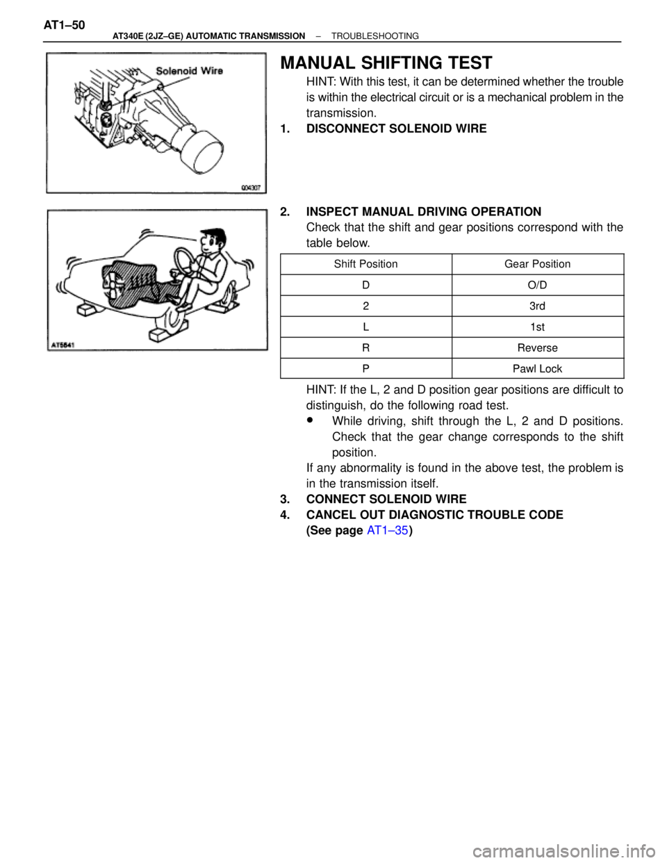 TOYOTA SUPRA 1995  Service Repair Manual MANUAL SHIFTING TEST
HINT: With this test, it can be determined whether the trouble
is within the electrical circuit or is a mechanical problem in the
transmission.
1.  DISCONNECT SOLENOID WIRE
2.  IN
