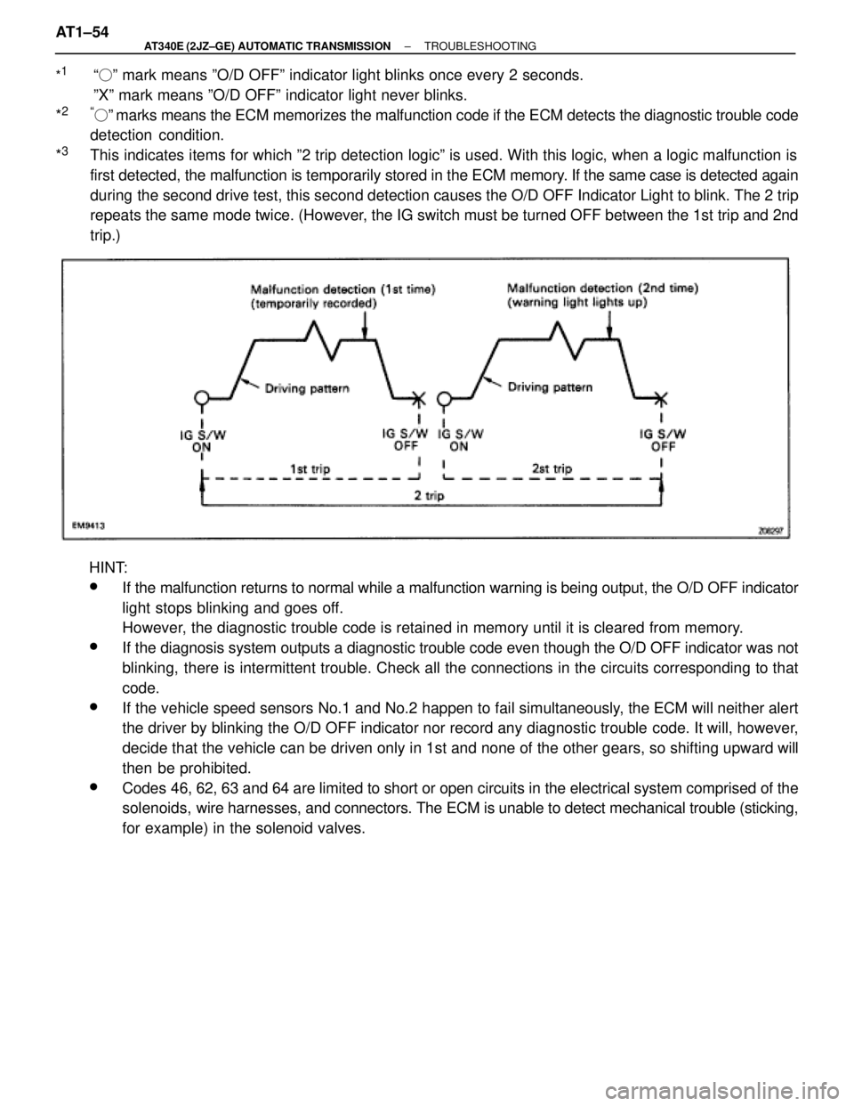 TOYOTA SUPRA 1995  Service Repair Manual *1 ªº mark means ºO/D OFFº indicator light blinks once every 2 seconds.
ºXº mark means ºO/D OFFº indicator light never blinks.
*
2ªº marks means the ECM memorizes the malfunction code if t