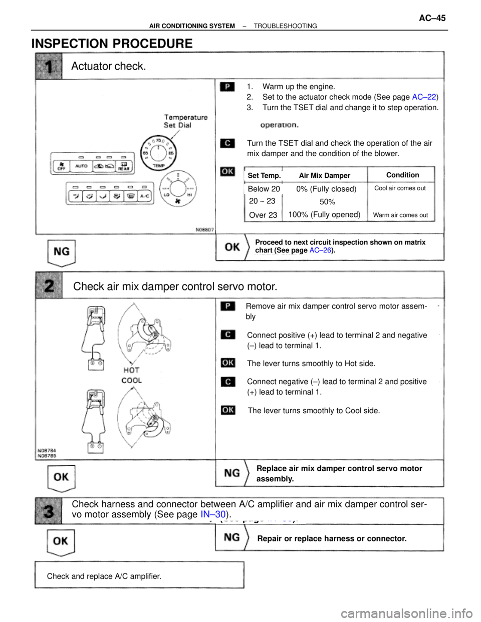 TOYOTA SUPRA 1995  Service Repair Manual (See page IN±30).
AC±22).
Actuator check.
Check and replace A/C amplifier.
Check harness and connector between A/C amplifier and air mix damper control ser-
vo motor assembly (See page IN±30).
Repa