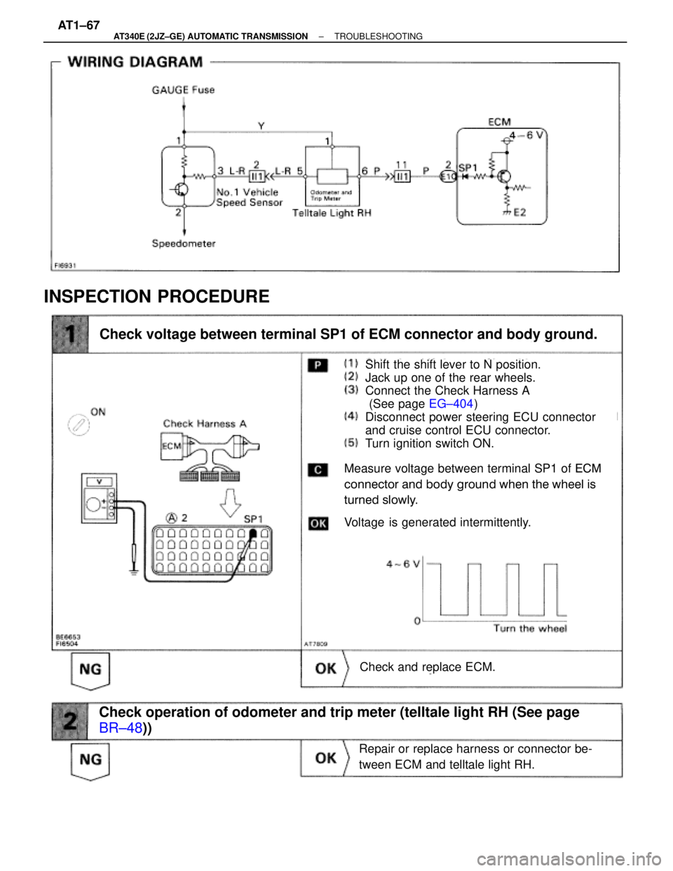 TOYOTA SUPRA 1995  Service Repair Manual INSPECTION PROCEDURE
Shift the shift lever to N position.
Jack up one of the rear wheels.
Connect the Check Harness A
 (See page EG±404)
Disconnect power steering ECU connector
and cruise control ECU