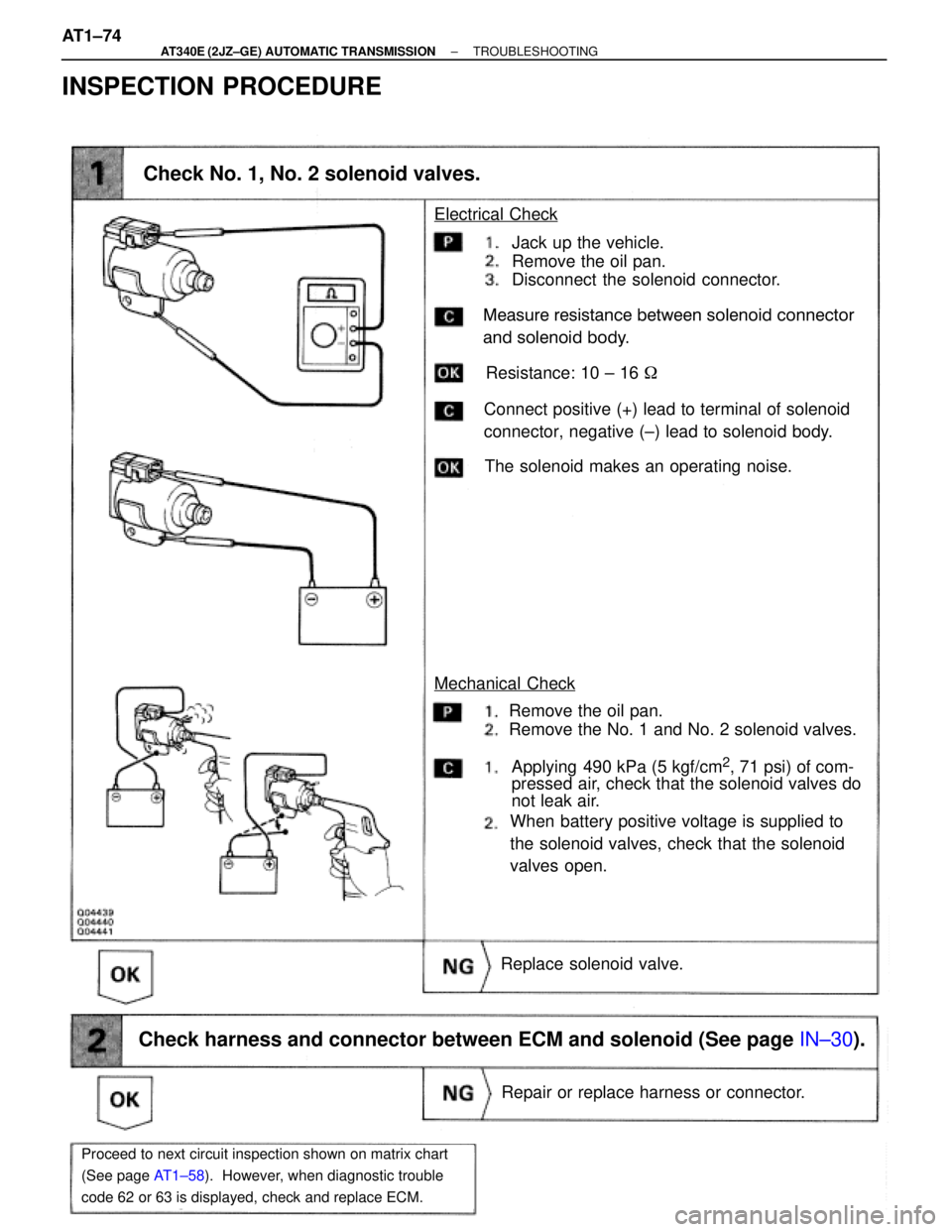 TOYOTA SUPRA 1995  Service Repair Manual Jack up the vehicle.
Remove the oil pan.
Disconnect the solenoid connector.
Measure resistance between solenoid connector
and solenoid body.
Resistance: 10 ± 16 
Connect positive (+) lead to termina