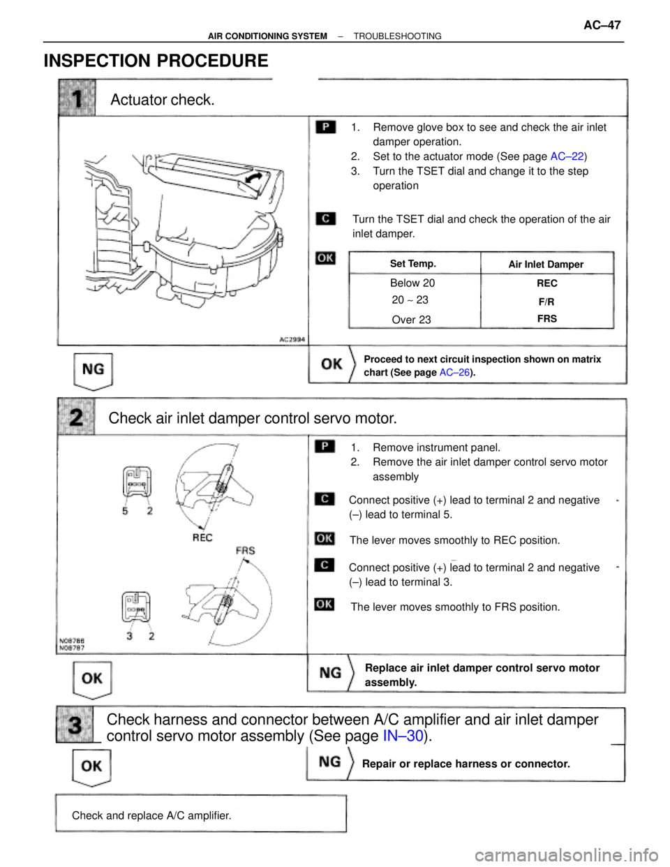 TOYOTA SUPRA 1995  Service Service Manual (See page AC±26).
(See page IN±30).
AC±22).
Actuator check.
Check air inlet damper control servo motor.
Check and replace A/C amplifier.
Repair or replace harness or connector.
Replace air inlet da