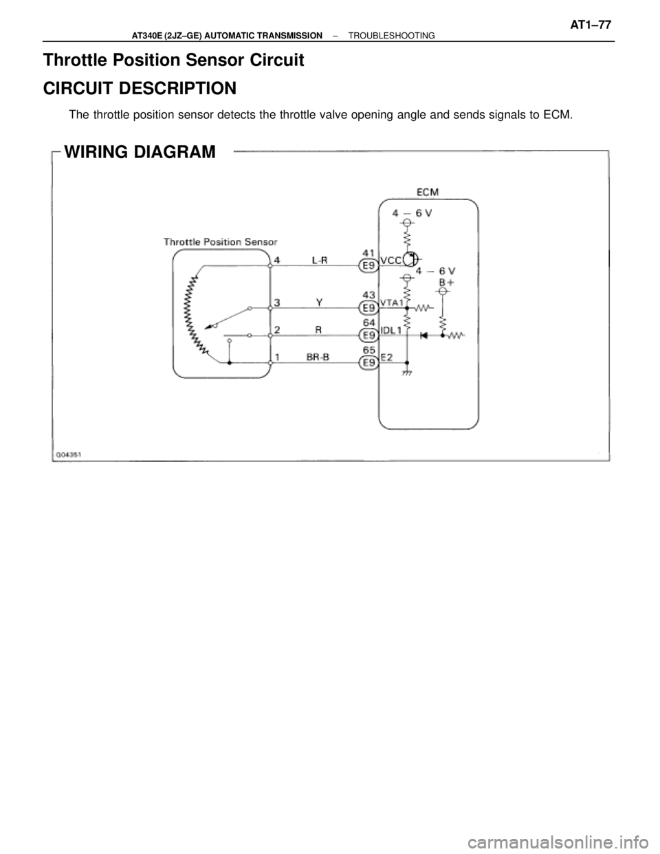 TOYOTA SUPRA 1995  Service Repair Manual Throttle Position Sensor Circuit
CIRCUIT DESCRIPTION
The throttle position sensor detects the throttle valve opening angle and sends signals to ECM.
WIRING DIAGRAM
± AT340E (2JZ±GE) AUTOMATIC TRANSM