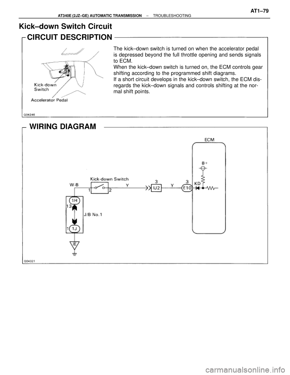 TOYOTA SUPRA 1995  Service Repair Manual Kick±down Switch Circuit
CIRCUIT DESCRIPTION
The kick±down switch is turned on when the accelerator pedal
is depressed beyond the full throttle opening and sends signals
to ECM.
When the kick±down 