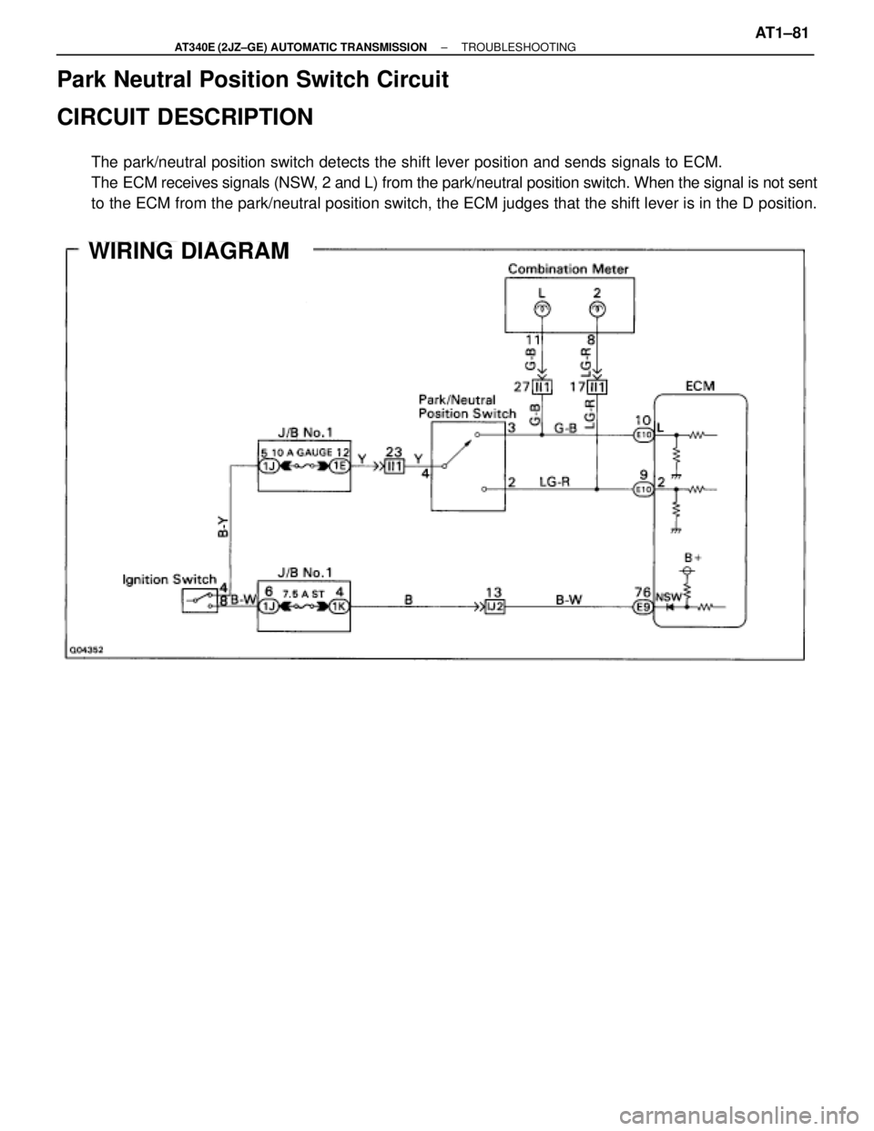 TOYOTA SUPRA 1995  Service Repair Manual Park Neutral Position Switch Circuit
CIRCUIT DESCRIPTION
The park/neutral position switch detects the shift lever position and sends signals to ECM.
The ECM receives signals (NSW, 2 and L) from the pa