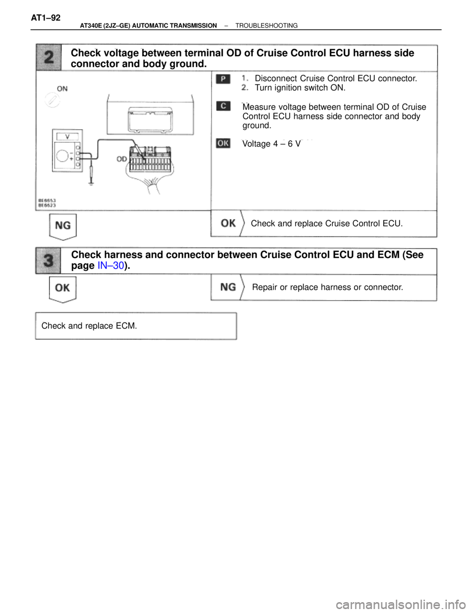 TOYOTA SUPRA 1995  Service Repair Manual Disconnect  Cruise Control ECU connector.
Turn ignition switch ON.
Repair or replace harness or connector.
Check and replace ECM.
Check voltage between terminal OD of Cruise Control ECU harness side
c