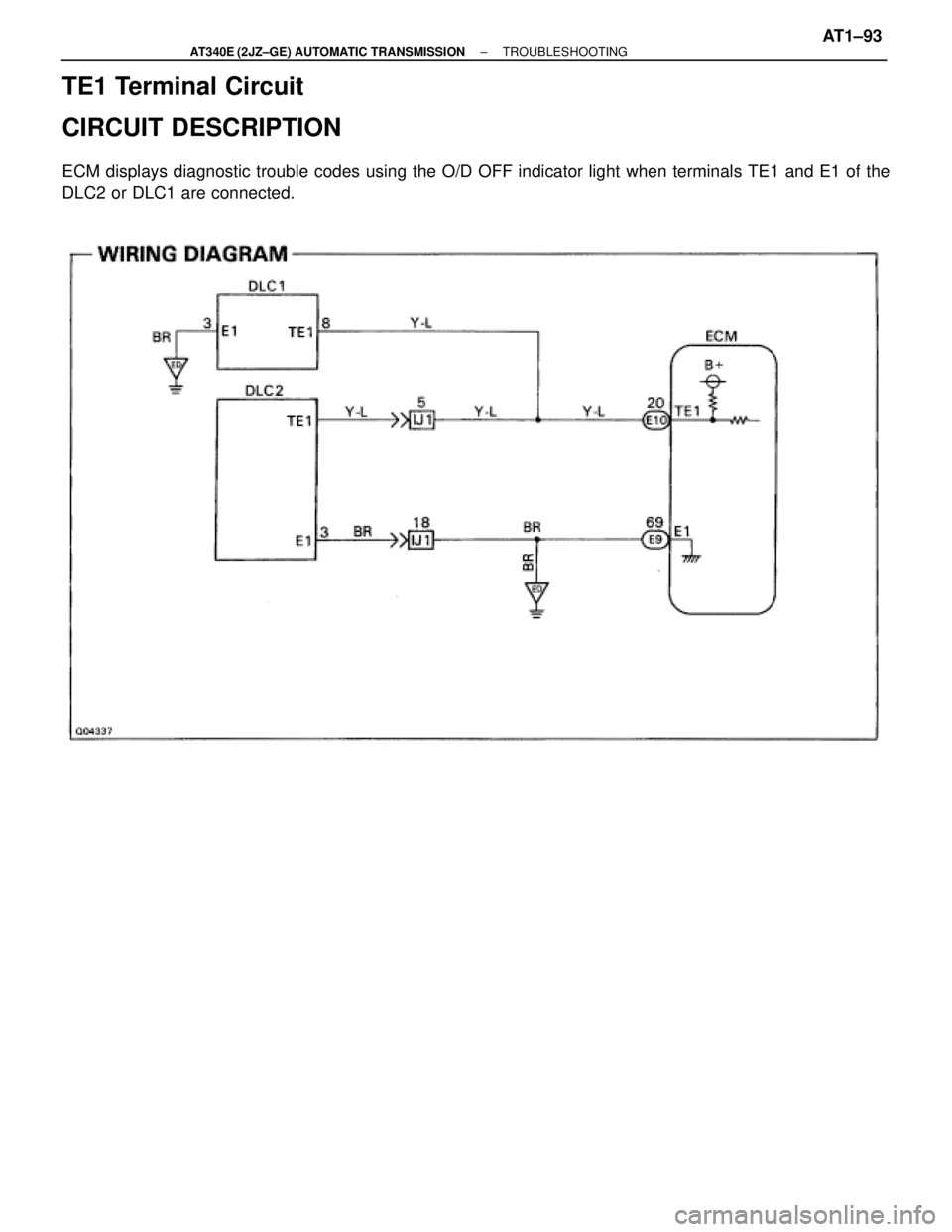 TOYOTA SUPRA 1995  Service Repair Manual TE1 Terminal Circuit
CIRCUIT DESCRIPTION
ECM displays diagnostic trouble codes using the O/D OFF indicator light when terminals TE1 and E1 of the
DLC2 or DLC1 are connected.
± AT340E (2JZ±GE) AUTOMA